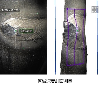 3DPM-區域深度剖面測量